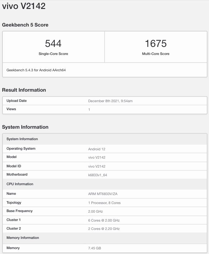 vivo v2142 model name