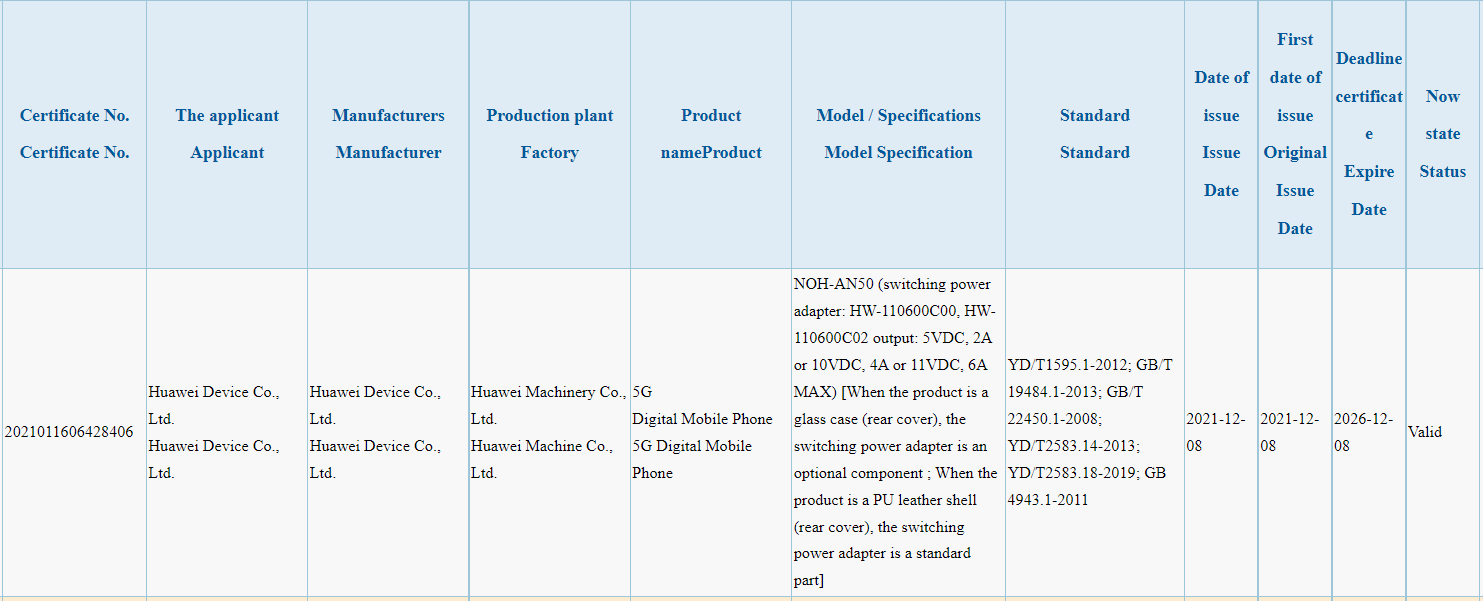 Huawei Mate 40E Pro 3C Certification