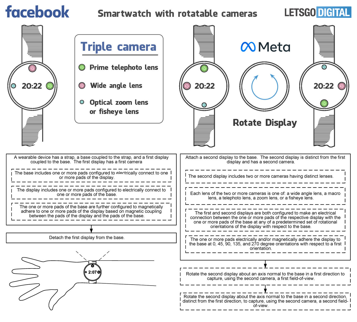 FOSSIL Fb-01 Fb-01 Analog Watch - For Women - Buy FOSSIL Fb-01 Fb-01 Analog  Watch - For Women ES5293 Online at Best Prices in India | Flipkart.com