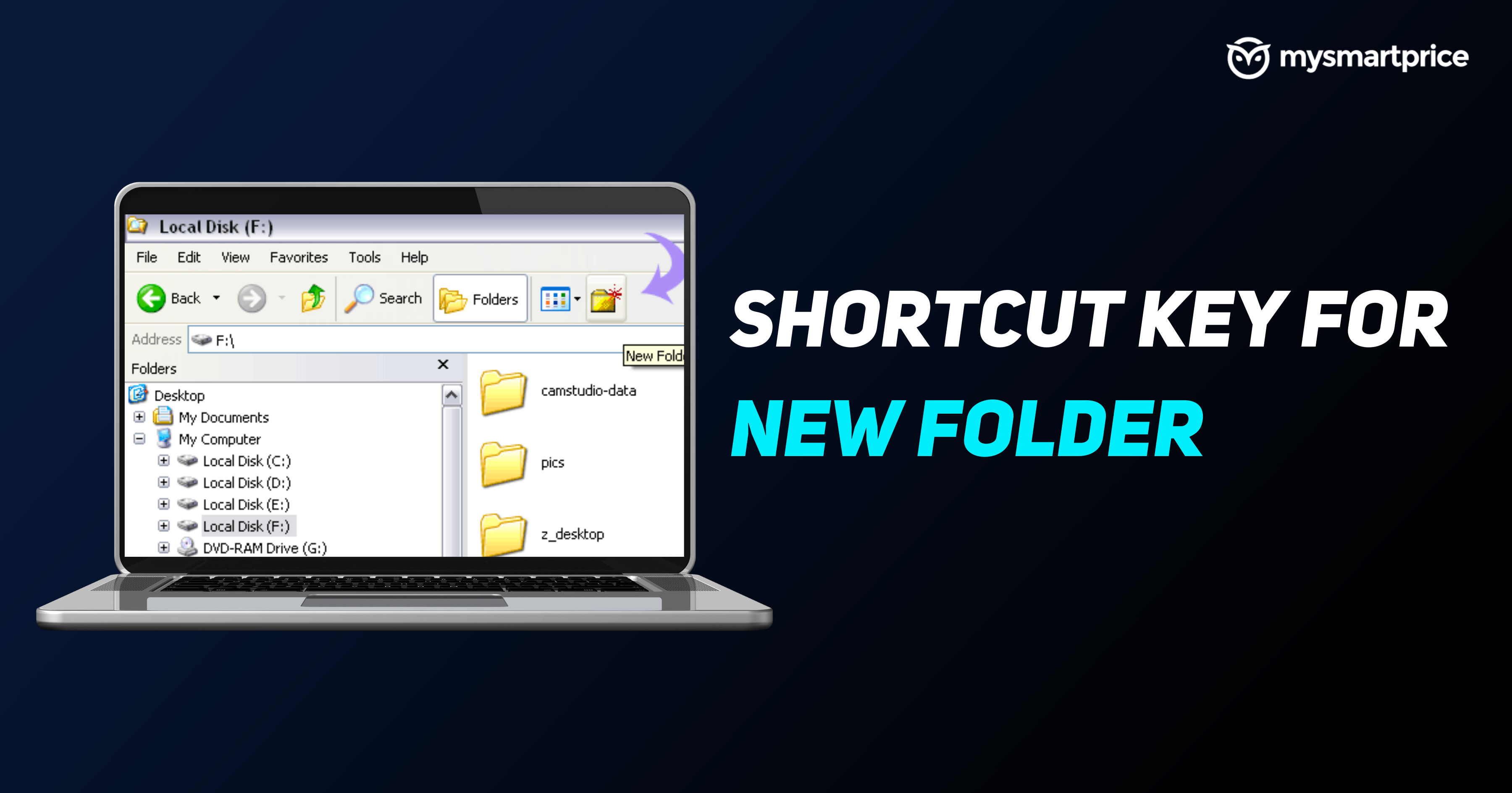 create new folder shortcut macbook