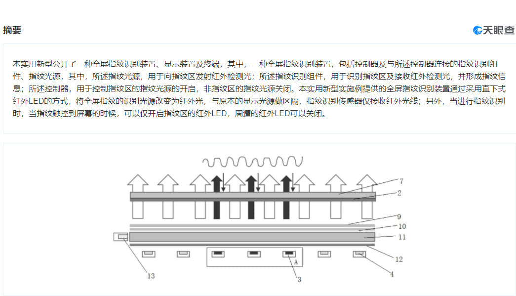 Xiaomi has filed the patent which explains how it will work