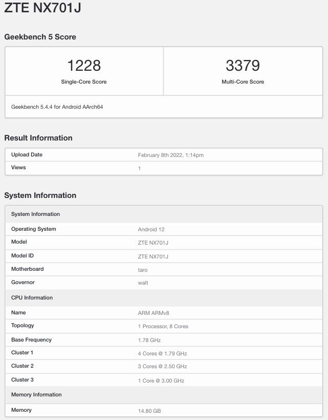 Passmark ryzen 3 3250u hot sale