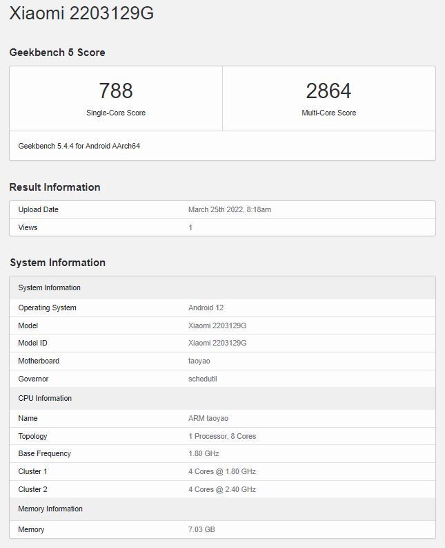 Redmi 12 5G appears on Geekbench database 