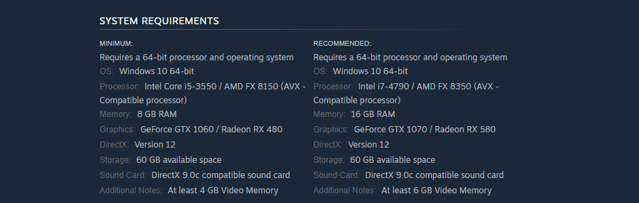 WWE 2K22 system requirements ask for Steam's favourite GPU