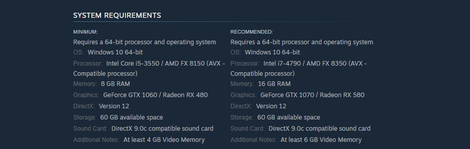 Finally WWE 2K22 PC SYSTEM REQUIREMENTS IS HERE!!!!! 