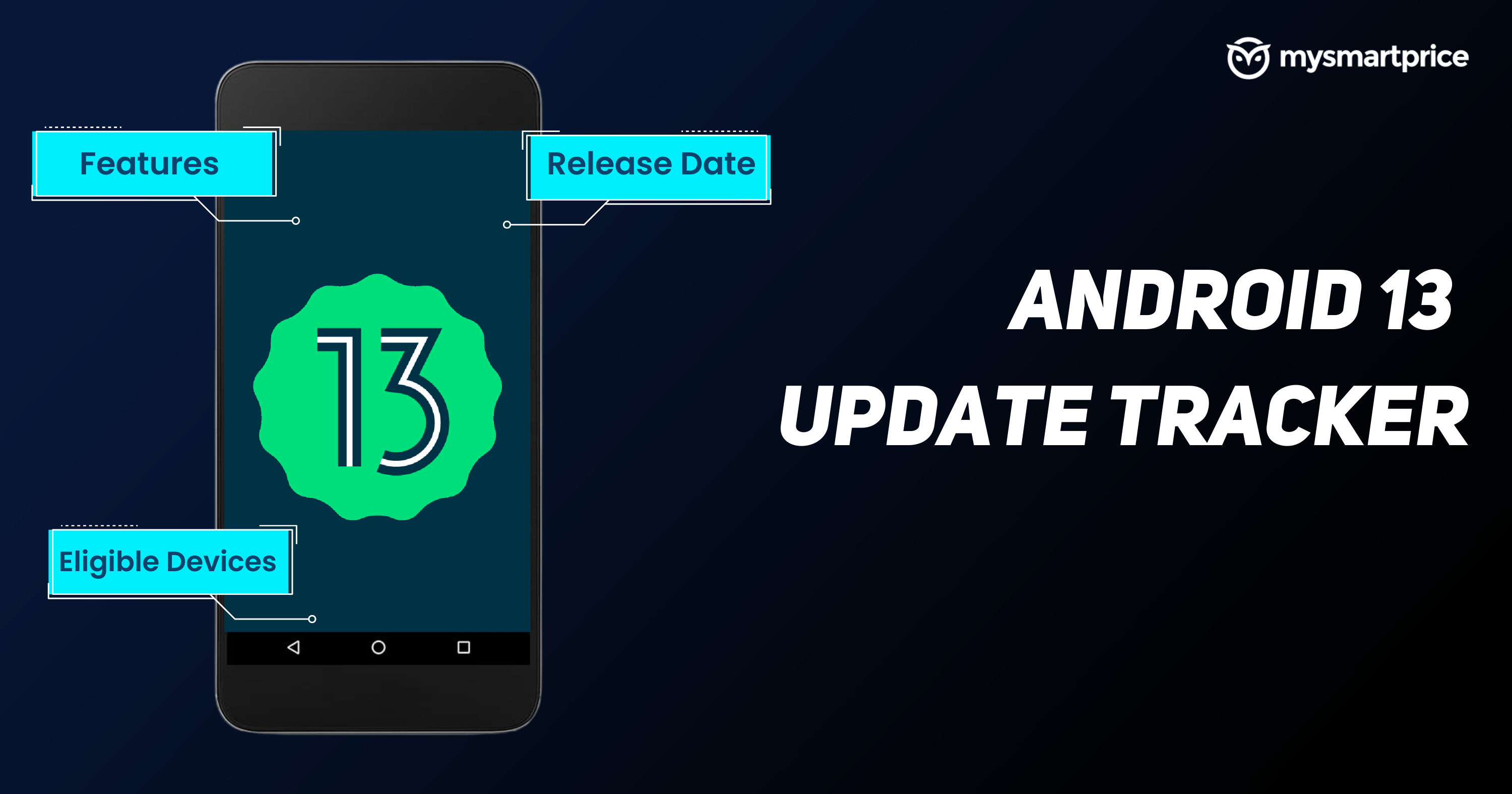 Android 13 Update Tracker: Expected Release Date, Top Features, Compatible  Devices, and More - MySmartPrice