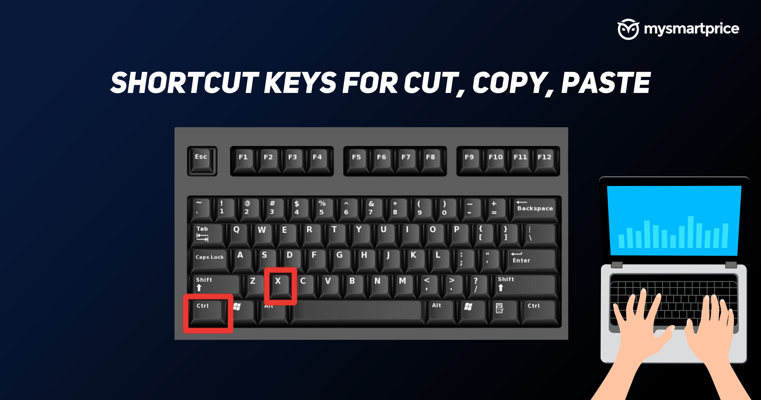 Shortcut Keys For Cut Copy Paste What Are The Keyboard Shortcuts To Cut Copy And Paste