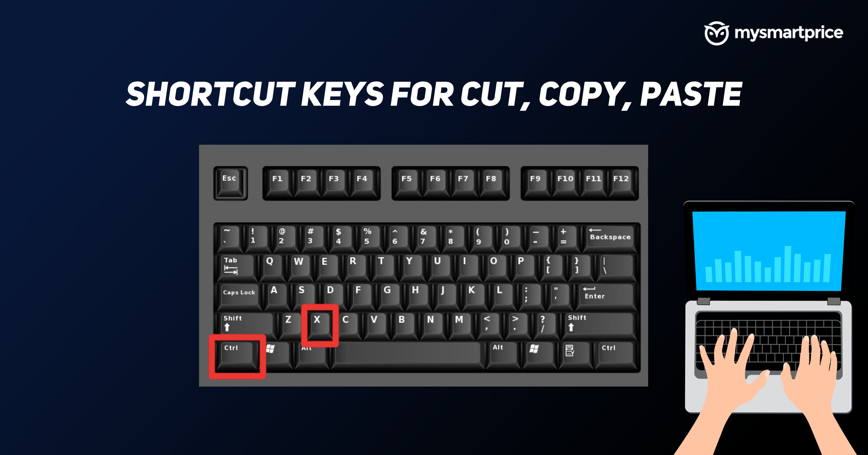 cut key in computer