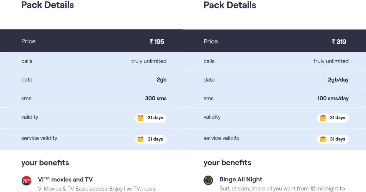 Affordable Recharge Plans