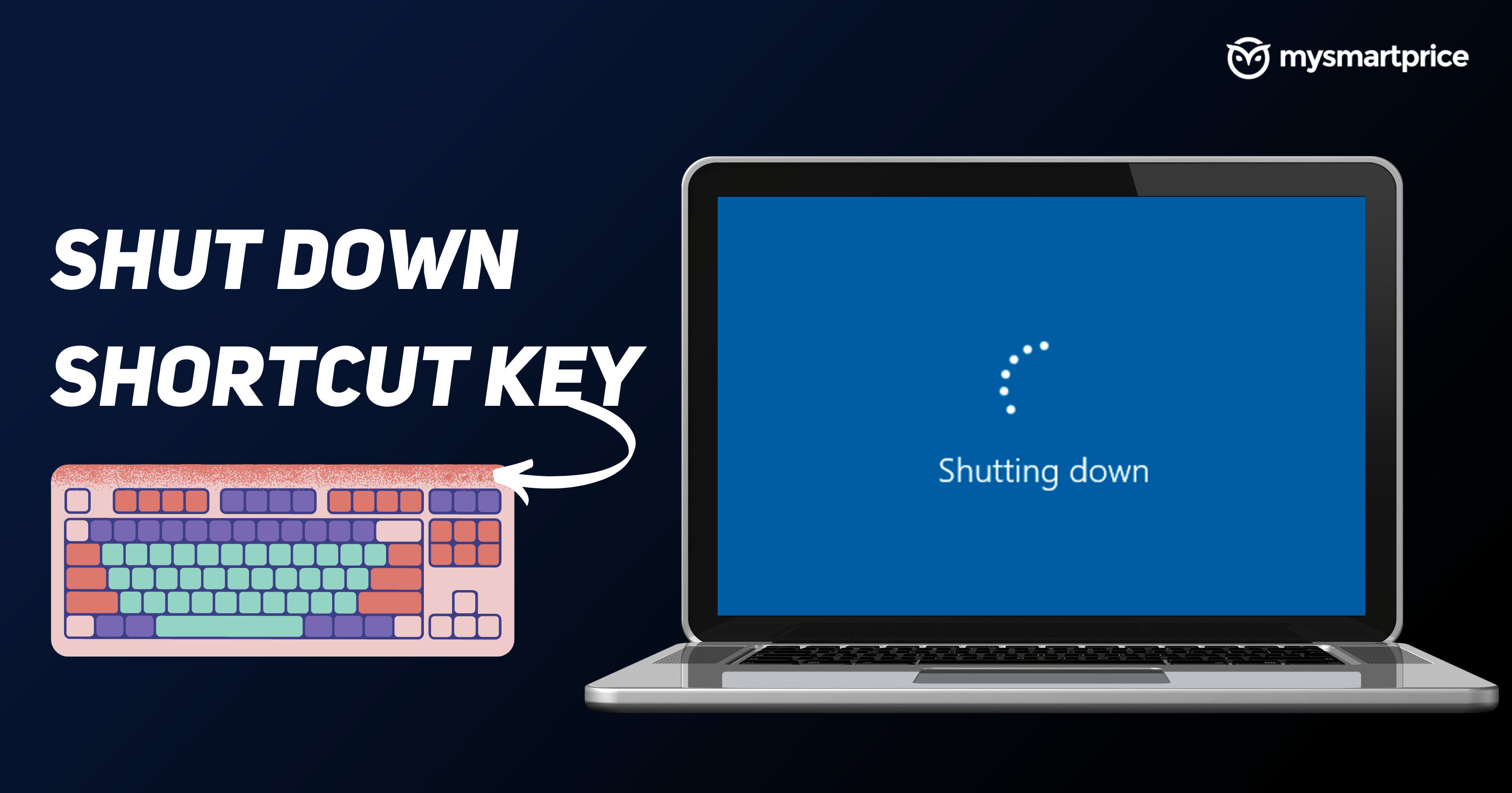 Shortcut Keys for Shut Down: What are the Shortcut Keys to Shut Down  Windows PC and Mac - MySmartPrice