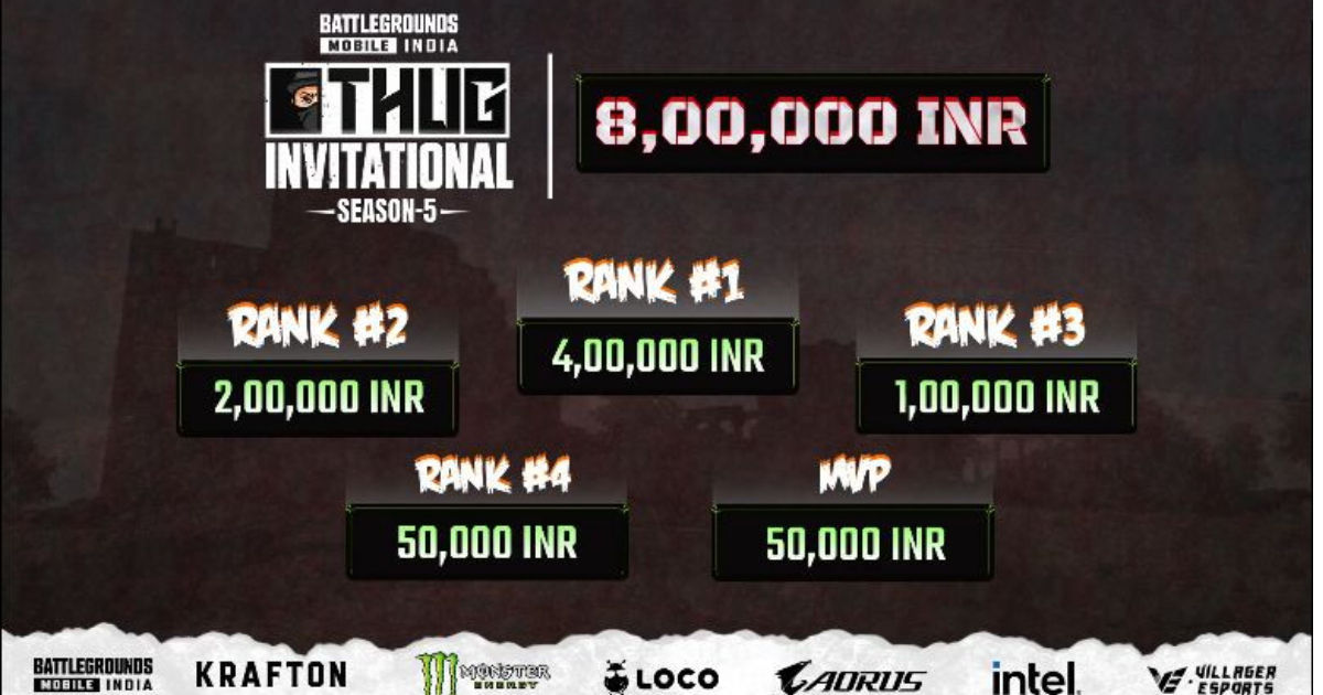 BGMI Thug Invitational Season 5: Global Esports Wins Tournament and a Rs 4  Lakh Prize Money - MySmartPrice