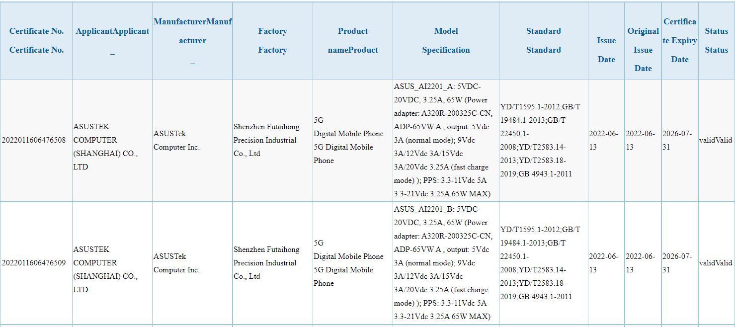 Asus-ROG-6-Asus-ROG-6-Pro-3C.jpg