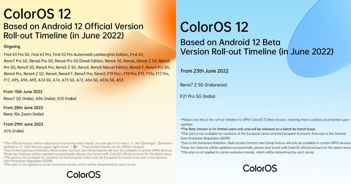 Oppo Devices Eligible For ColorOS 12 Based on Android 12 in June