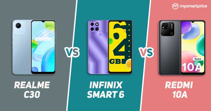 Realme C30 vs Infinix Smart 6 vs Redmi 10A