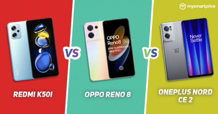 Redmi k50i vs Reno 8 vs OnePlus Nord CE 2 (1)