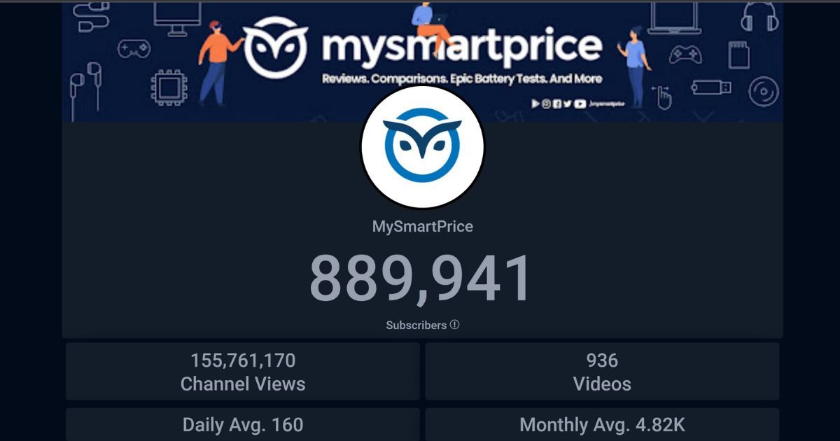 Check your  subscriber count -  Help