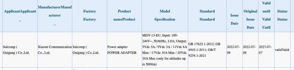 Xiaomi 200W Charger Spotted on 3C; Company Could Launch Smartphone with ...