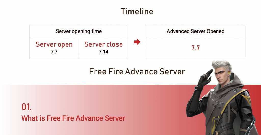 free fire max ob35 advance server