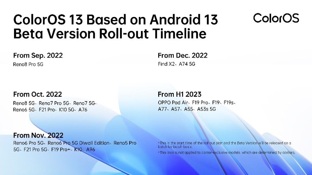 oppo reno8 coloros 13 update