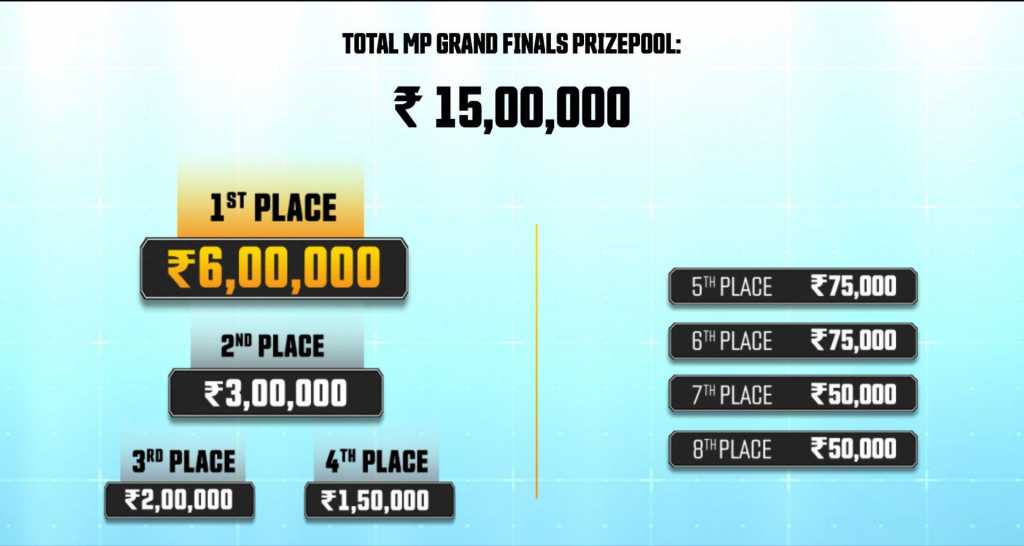 cod mobile india challenge