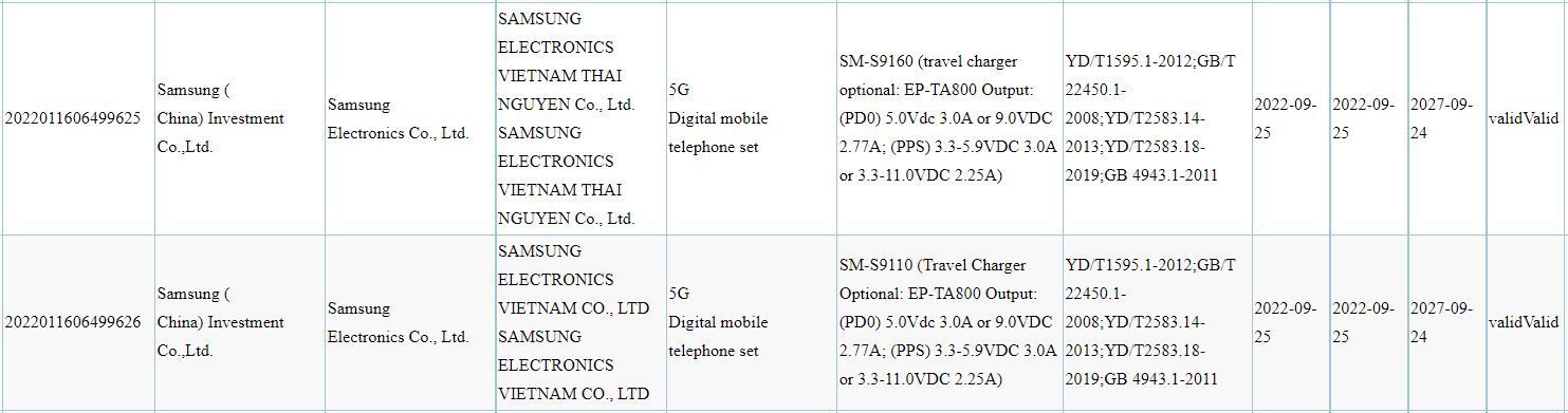 Samsung Galaxy S23, S23+ Bags 3C Certification