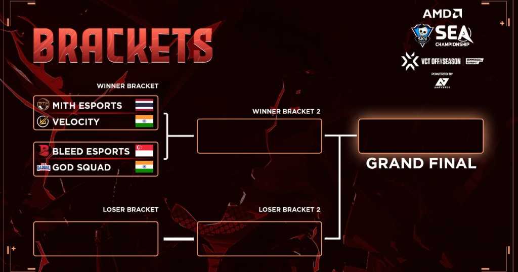 Valorant 5v5 Bracket Tournament – Online – Elite Gaming Arena