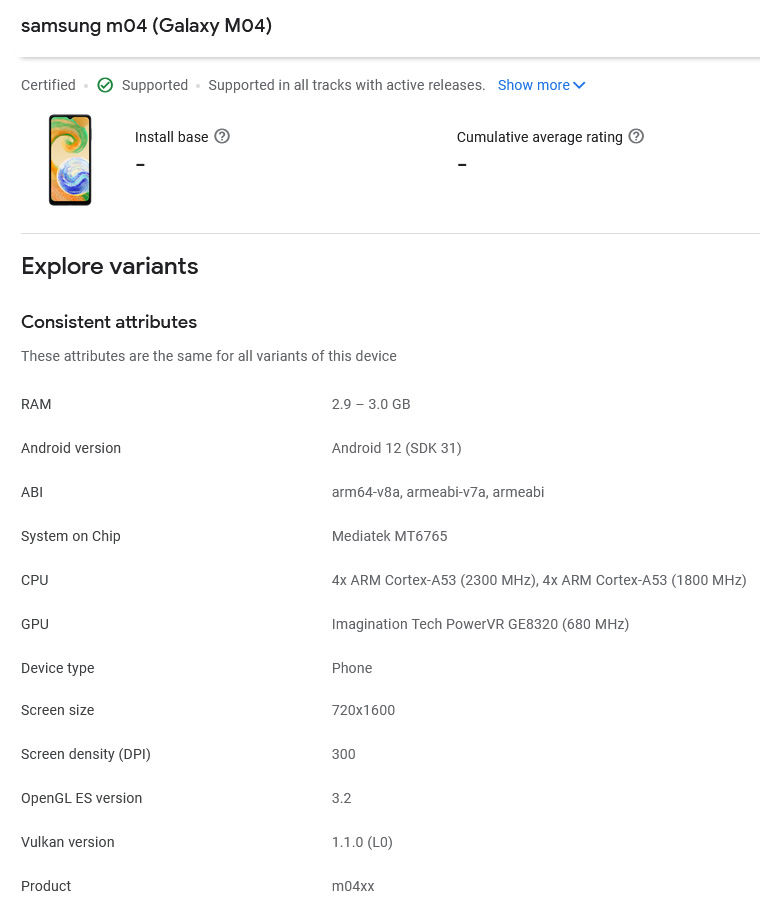 Samsung Galaxy M04 Google Play Console MySmartPrice