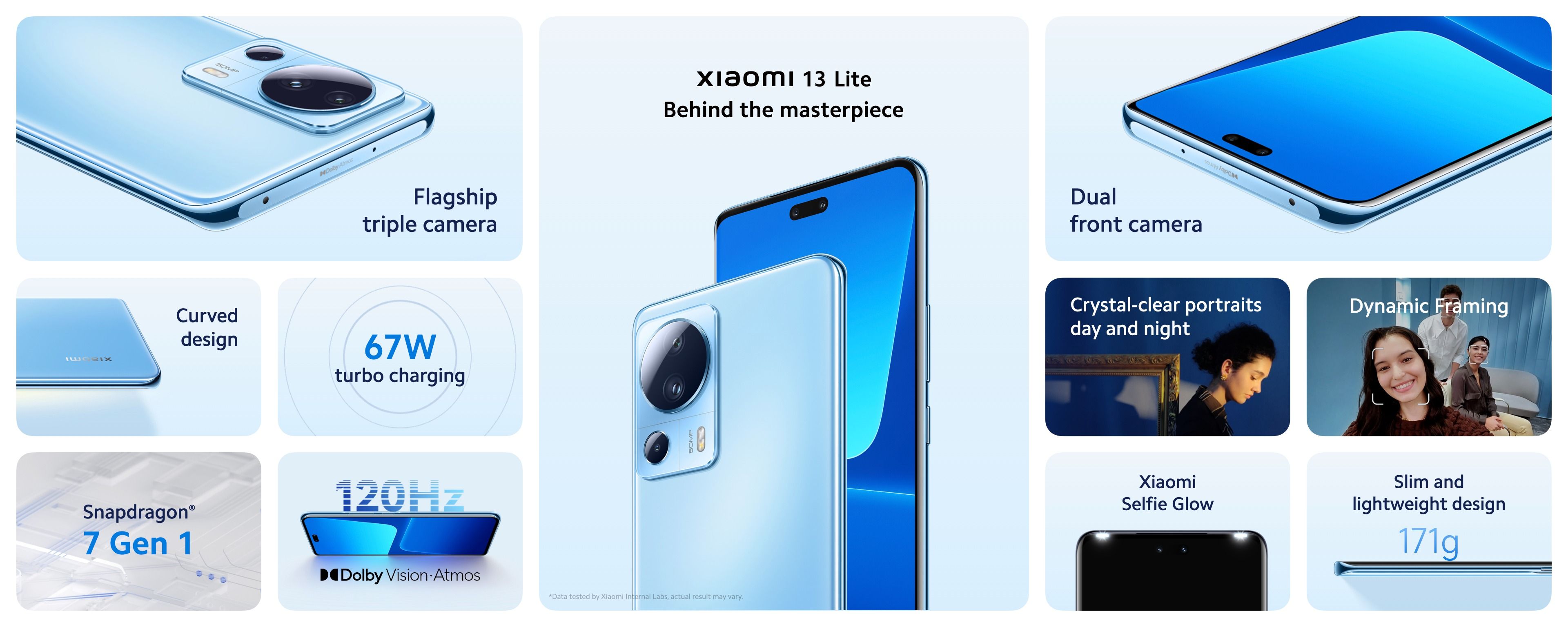 Xiaomi 13 with Snapdragon 8 Gen 2 And Xiaomi 13 Lite with Snapdragon 7 Gen  1 Launched: Price, Specifications - MySmartPrice
