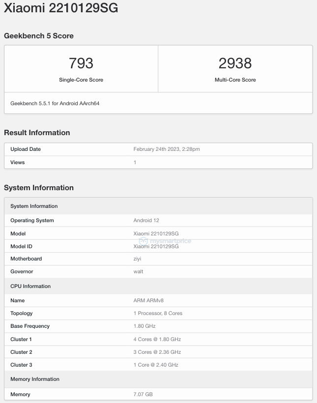 Xiaomi 13 Lite Appears on Geekbench Listing Ahead of Global Launch;  Specifications Leaked