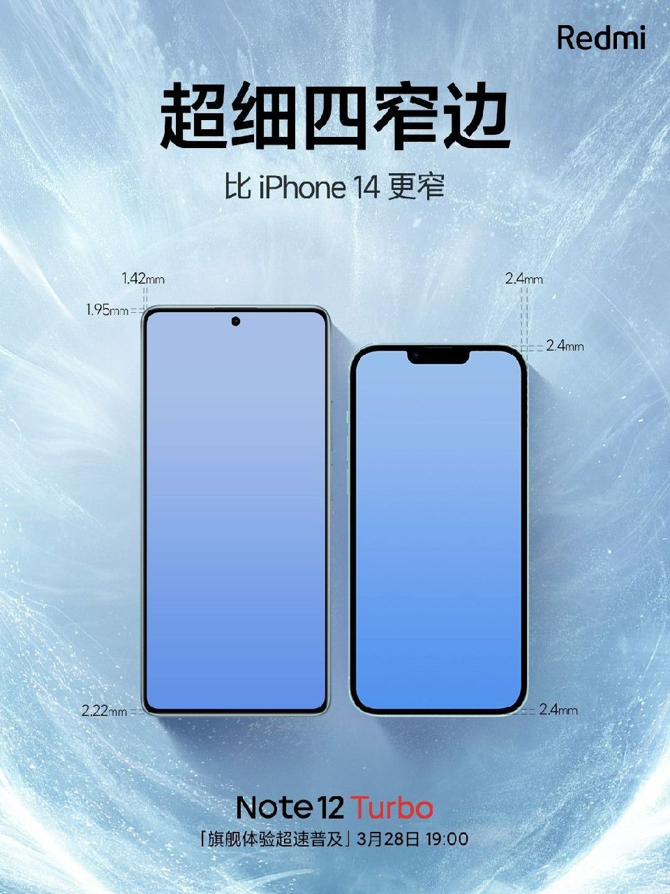 Redmi Note 12 Turbo 5G