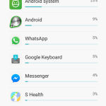 Xiaomi Redmi 3s Prime - Battery Life