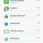 Xiaomi Redmi 3s Prime - Battery Life