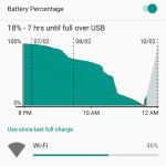 Hyve Pryme - Screenshot - Battery Life Graph