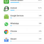 Xiaomi Redmi Note 4 - Battery Life