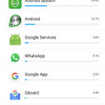 Xiaomi Redmi Note 4 - Battery Life