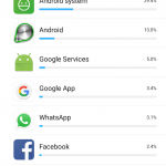 Xiaomi Redmi Note 4 - Battery Life