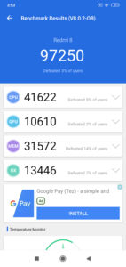 Redmi 8 Benchmarks