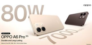 Oppo A6 Pro