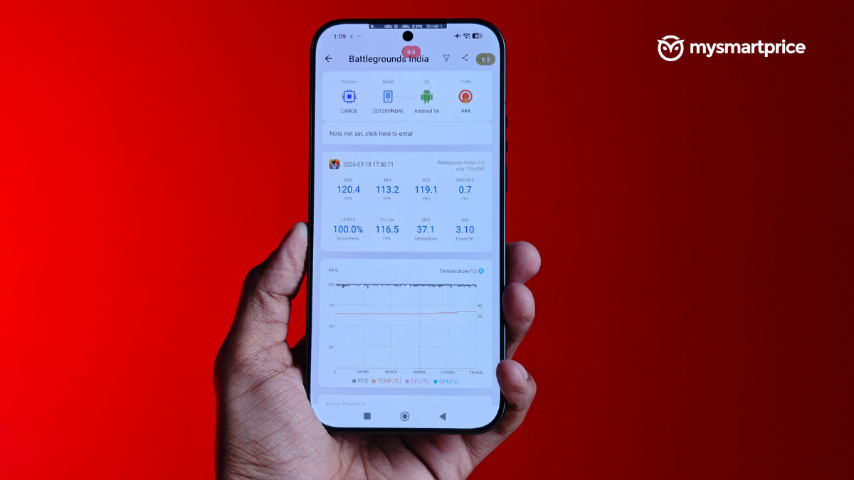 Xiaomi 17 Ultra BGMI