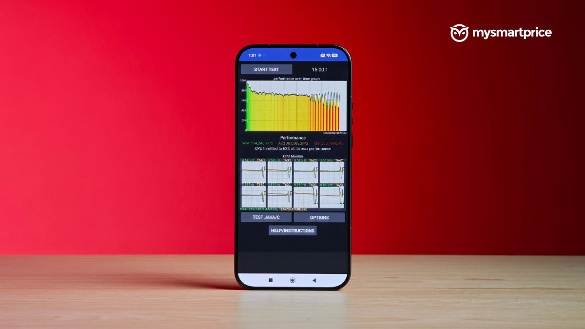 Xiaomi 17 Ultra CPU throttling
