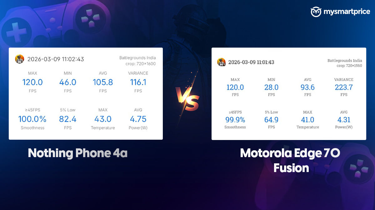 Nothing Phone 4a vs Motorola Edge 70 Fusion BGMI