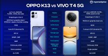 OPPO K13 5G vs Vivo T4 5G