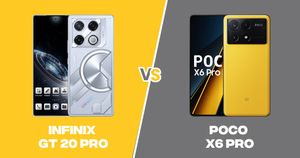 Infinix GT 20 Pro vs POCO X6 Pro